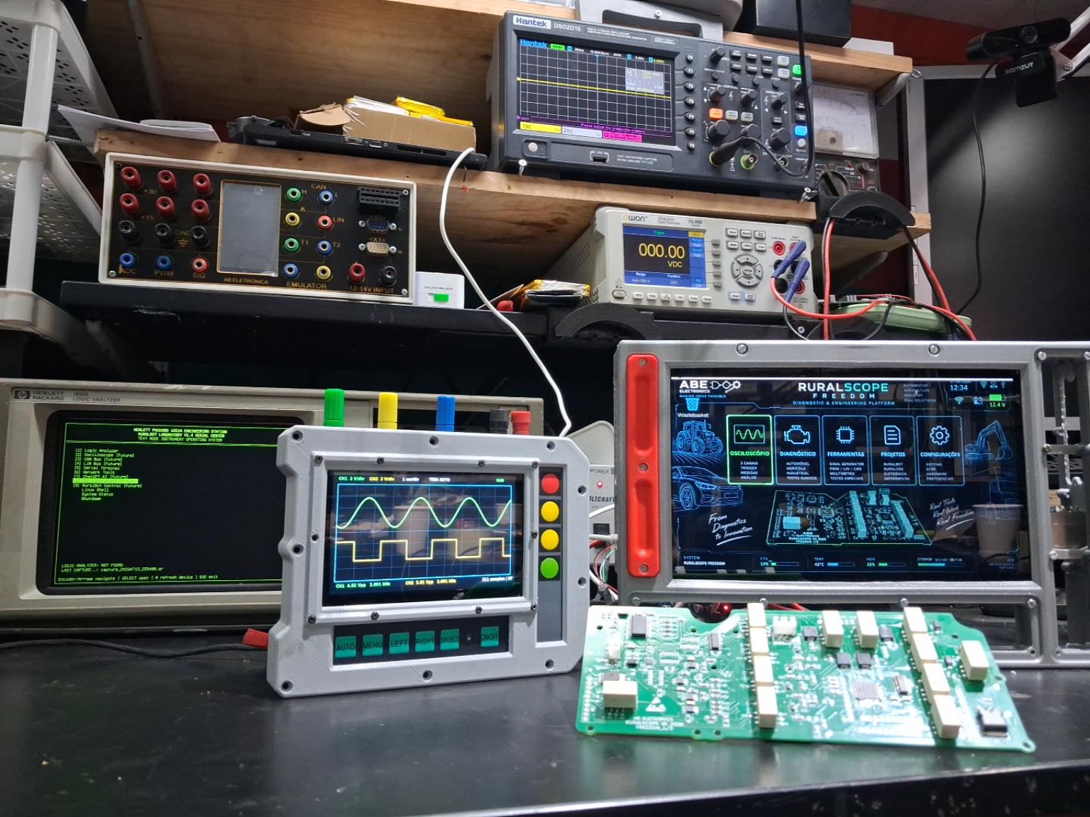 RuralScope Basic e Freedom em bancada real
