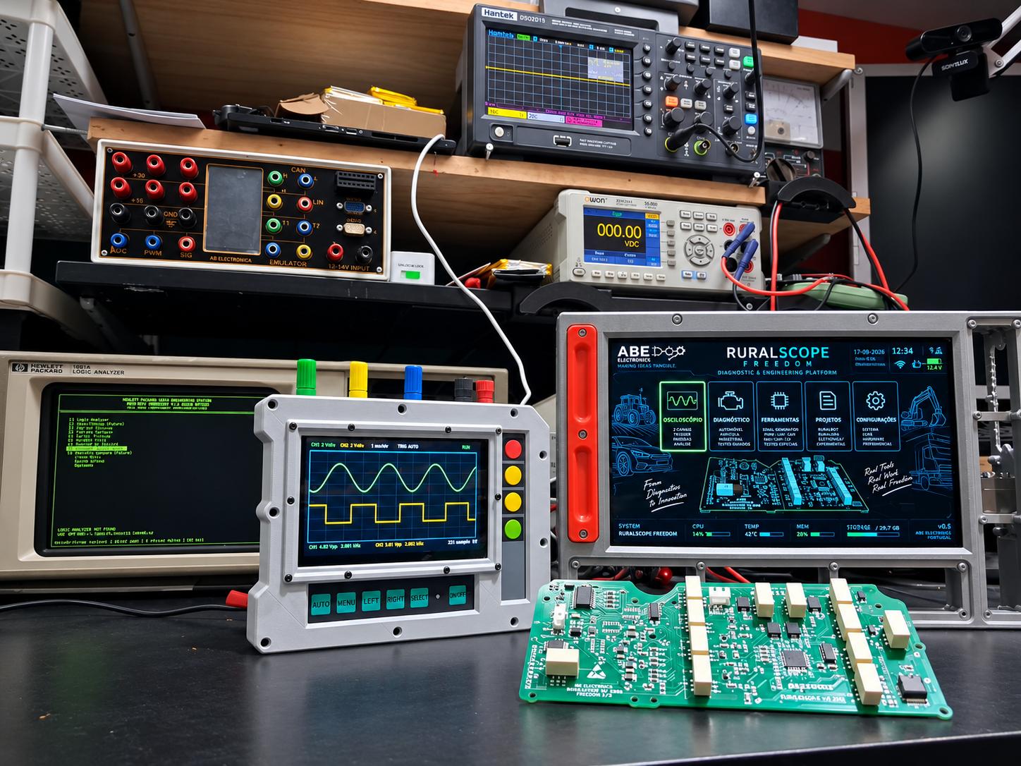 RuralScope Basic, Freedom e hardware real